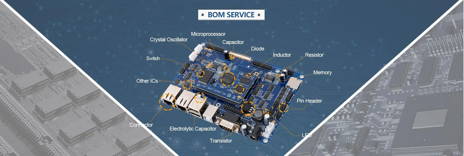 کیفیت آی سی MCU کارخانه